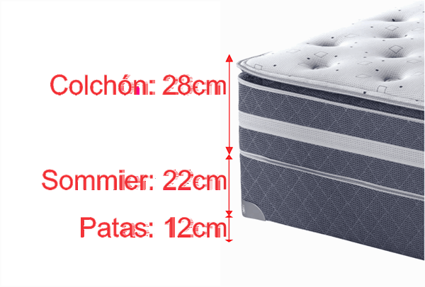 Picture of Colchón + Sommier Simmons Beautyrest Elegance 1.40 x 1.90