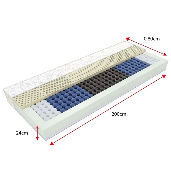 Picture of Cama Articulada Italian Marca Pilati 140 x 1.90